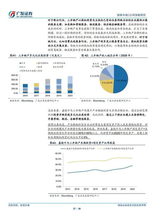 浙商中拓 大宗商品供應(yīng)鏈服務(wù)商模式的深度解析與創(chuàng)新實踐